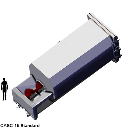 CASC-15 Standard model size comparison