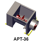 APT-36 model size comparison